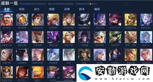 王者榮耀星傳說皮膚可以共享嗎