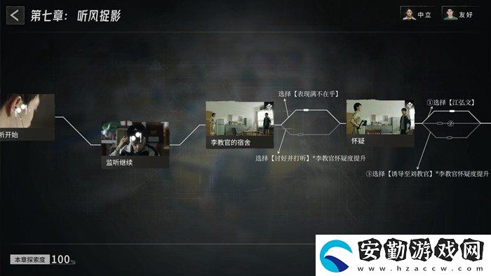 飛越13號(hào)房第七章聽(tīng)風(fēng)捉影劇情怎么樣