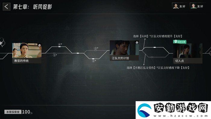飛越13號(hào)房第七章聽(tīng)風(fēng)捉影劇情怎么樣