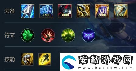 英雄聯(lián)盟手游寒冰射手艾希出裝天賦攻略