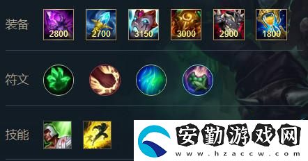 英雄聯(lián)盟手游煉金術(shù)士辛吉德出裝天賦攻略