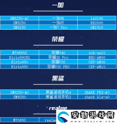 諾亞之心測試機(jī)型
