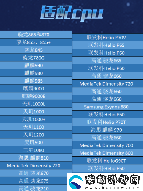 諾亞之心測試機(jī)型