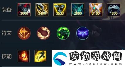 英雄聯(lián)盟手游逆羽霞出裝天賦攻略