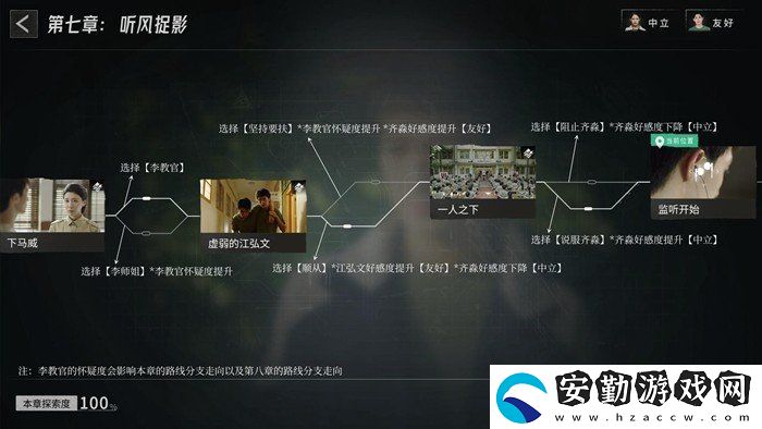 飛越13號(hào)房第七章聽(tīng)風(fēng)捉影劇情怎么樣