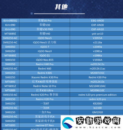 諾亞之心測試機(jī)型