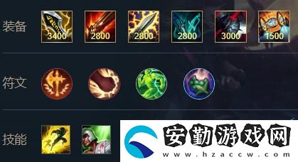 英雄聯(lián)盟手游逆羽霞出裝天賦攻略