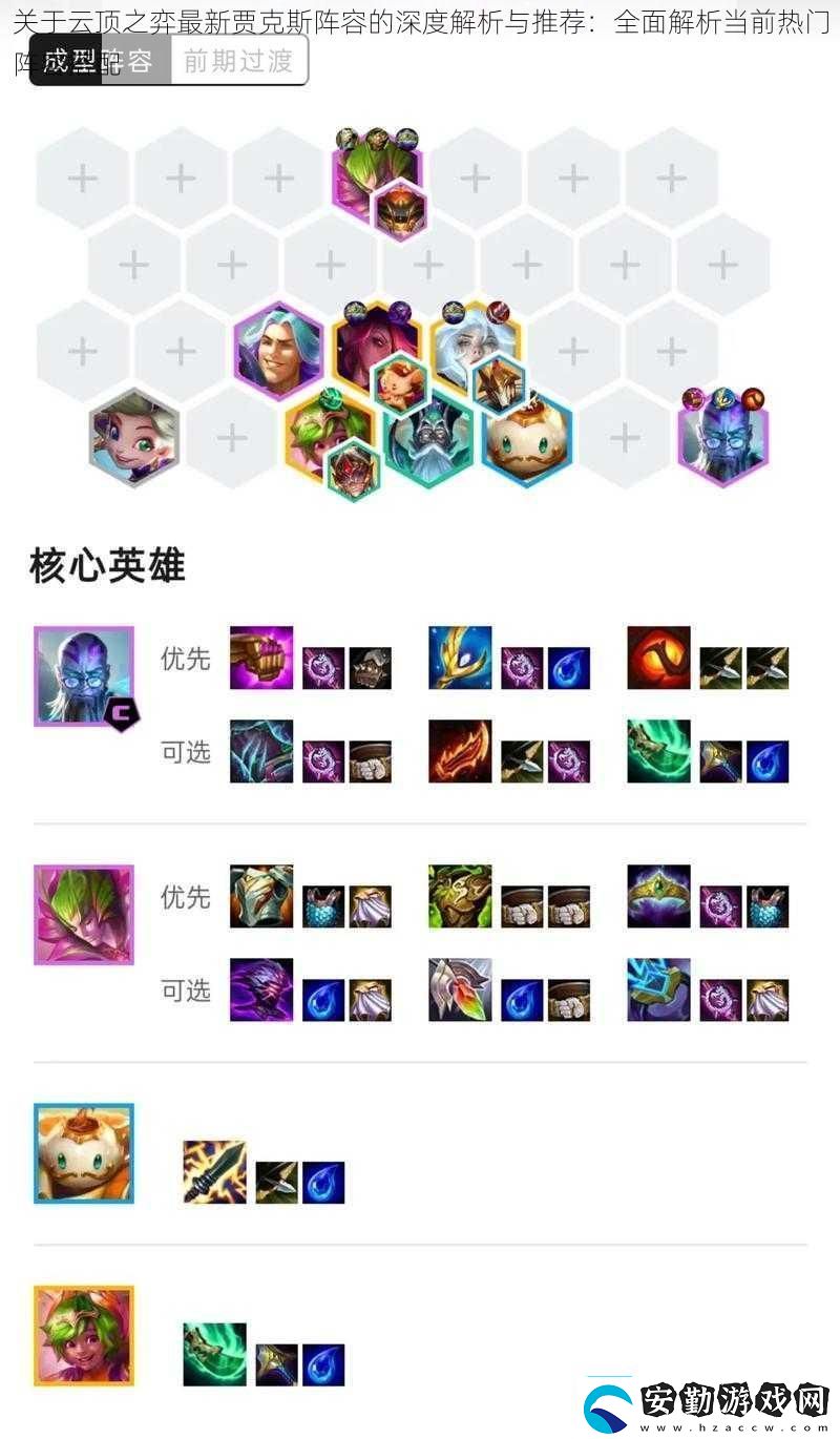 關(guān)于云頂之弈最新賈克斯陣容的深度解析與推薦