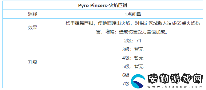 劍與家園格里技能裝備介紹