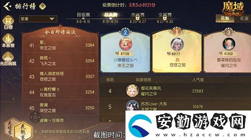 版本第一美女！魔域口袋版花魁賽總決賽即將開(kāi)幕