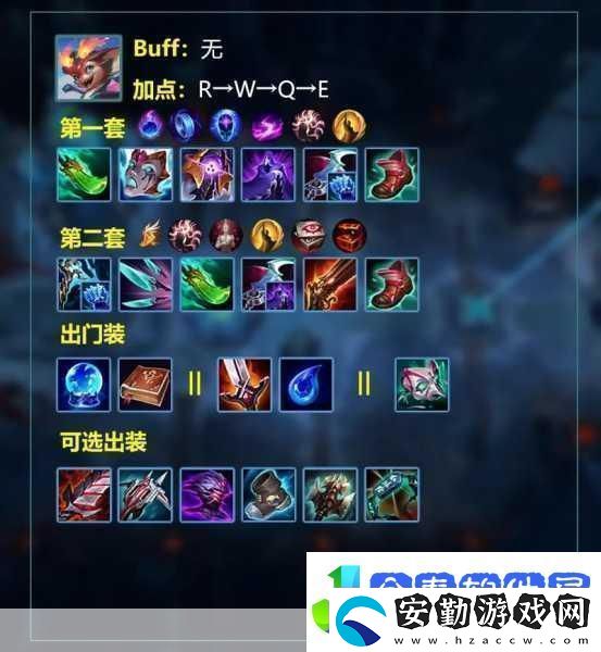 LOL扎克出裝進(jìn)化史