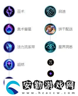 英雄聯(lián)盟s12墮落天使莫甘娜出裝天賦推薦