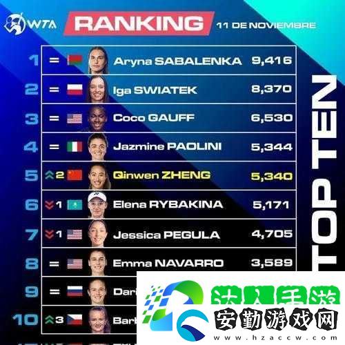 泰服勝率排行TOP5！Disode沖榜必看神級(jí)陣容