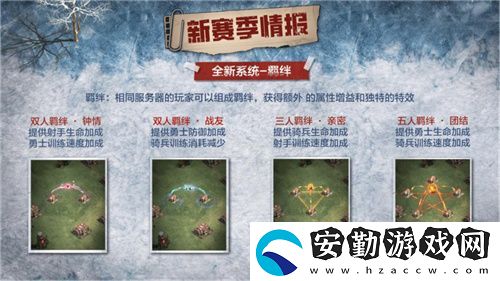 凜冬將至
