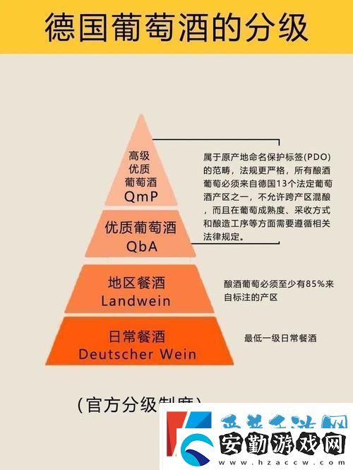 全面解析97精產(chǎn)國品一二三產(chǎn)區(qū)區(qū)別