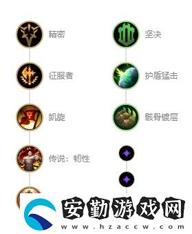 英雄聯盟s12無畏戰(zhàn)車厄加特出裝天賦推薦