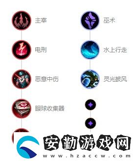 英雄聯(lián)盟s12遠古恐懼費德提克出裝天賦推薦