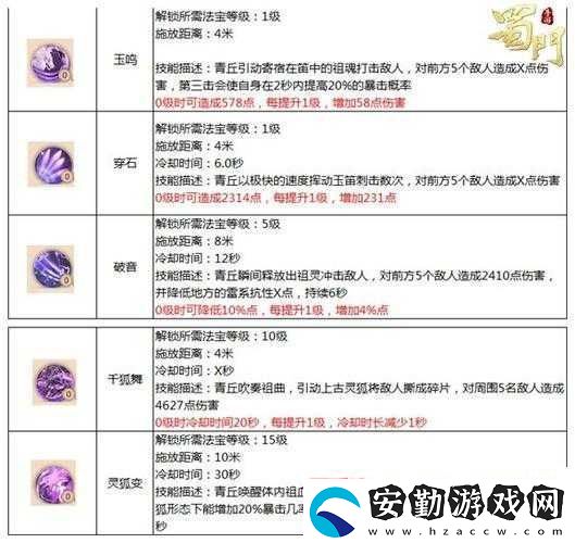 QQ華夏手游暗巫怎么玩