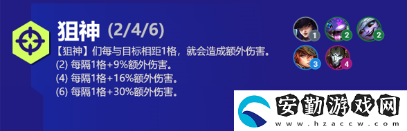 云頂之弈厄運小姐s6出裝、技能、羈絆介紹