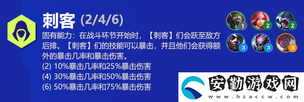 云頂之弈卡特琳娜s6出裝、技能、羈絆介紹