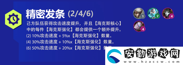 云頂之弈發(fā)條s6出裝、技能、羈絆介紹