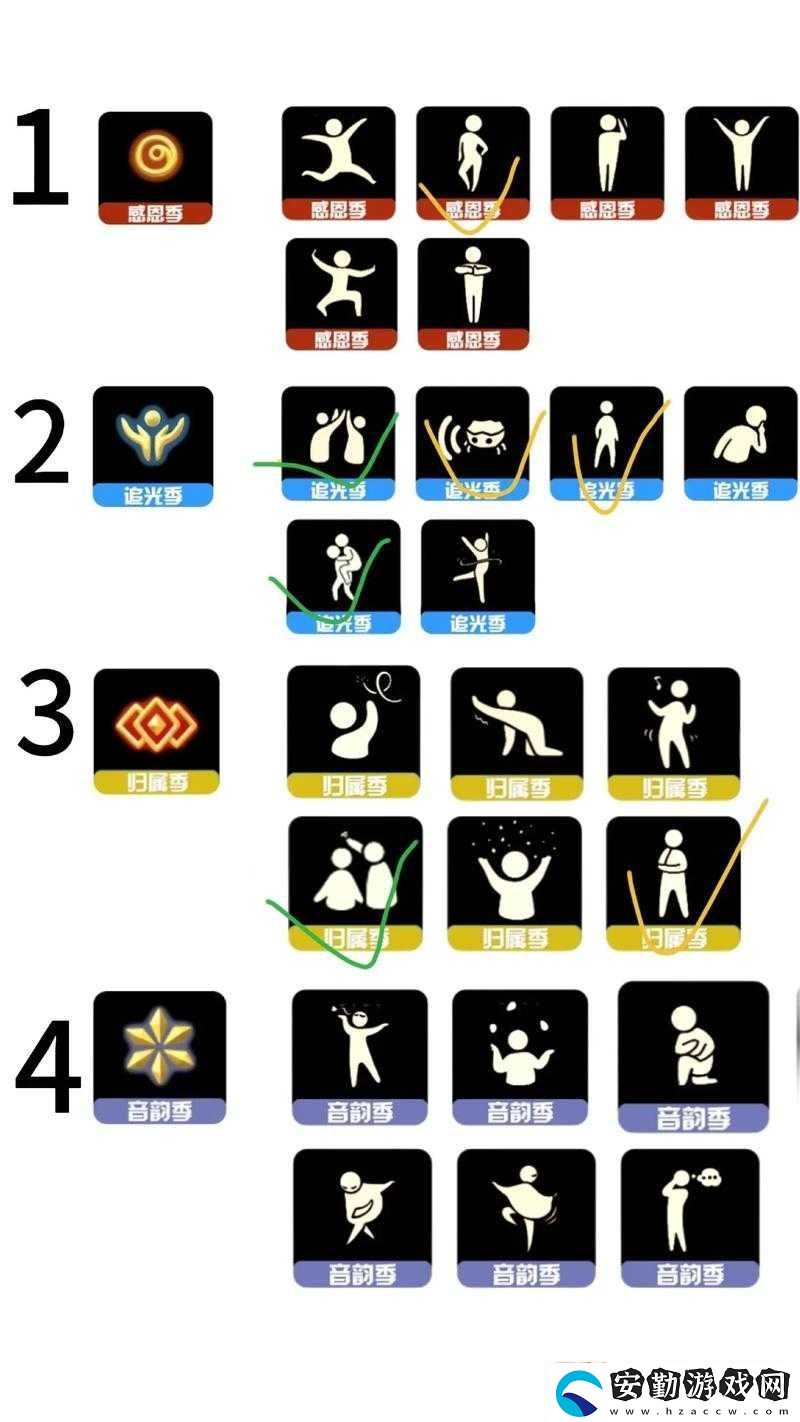 光遇打人巴掌動作0元白嫖攻略！手把手教你輕松解鎖絕版動作