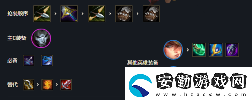 金鏟鏟之戰(zhàn)保鏢狙神怎么玩