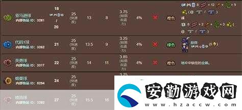 泰拉瑞亞