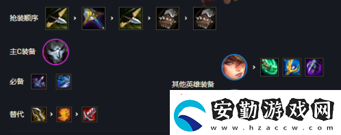 金鏟鏟之戰(zhàn)保鏢狙神怎么玩