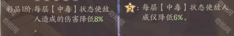 這城有良田韋香兒長孫陣容怎么玩