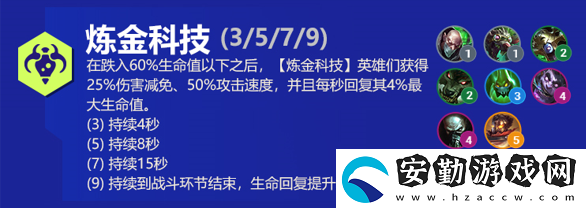 云頂之弈厄加特s6出裝、技能、羈絆介紹