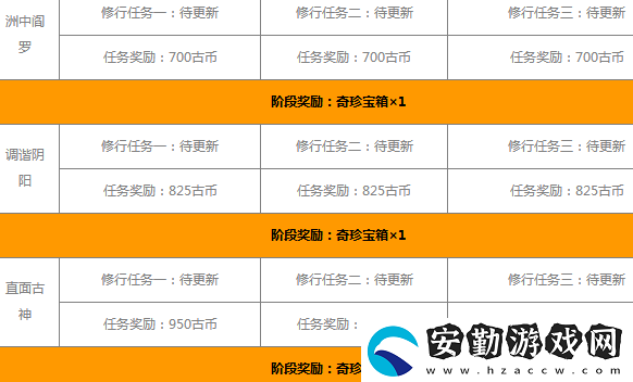 永劫無間無塵知識問答