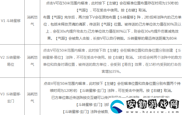 永劫無間無塵知識問答