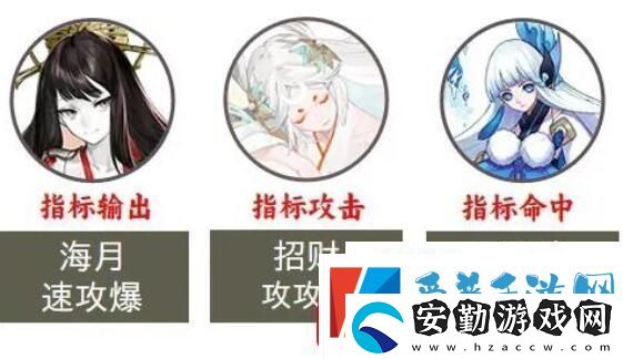 陰陽(yáng)師2023超鬼王第七天陣容如何選擇陰陽(yáng)師2023超鬼王第七天陣容玩法介紹