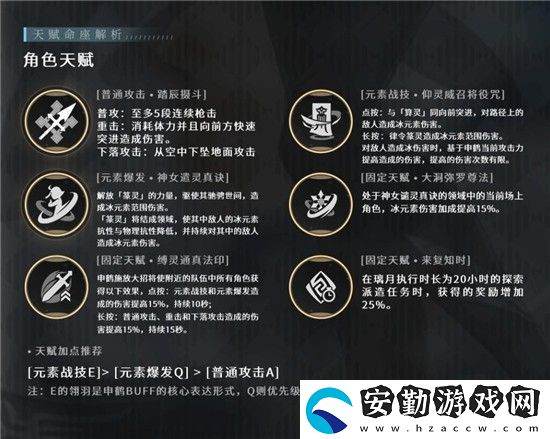 原神申鶴天賦怎么加點