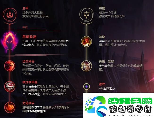 LOL無(wú)限火力劍圣要怎么出裝