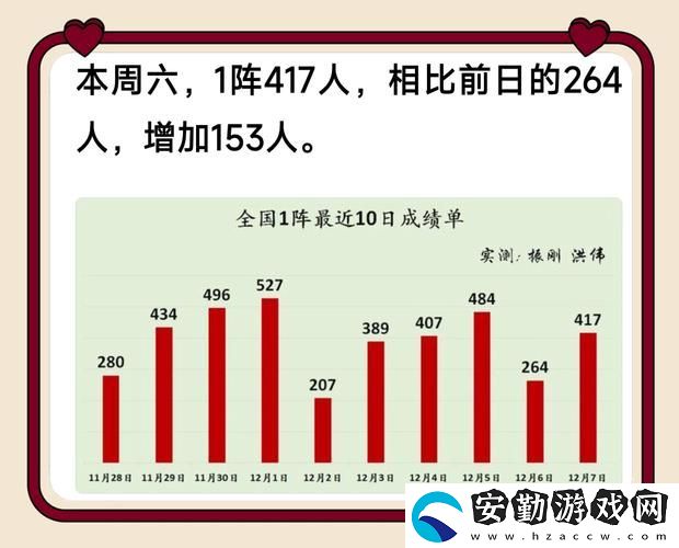 啊?日出水了?用力乖乖app