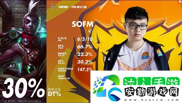 sn打野SofM個人資料