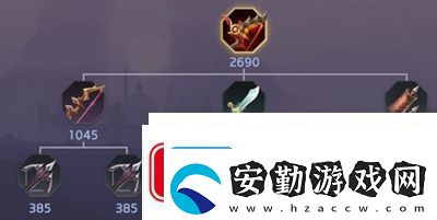 曙光英雄緋紅之刺裝備怎么樣