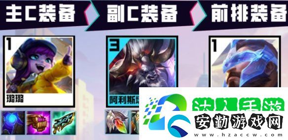 金鏟鏟之戰(zhàn)s8.5超級英雄潘森陣容怎么玩