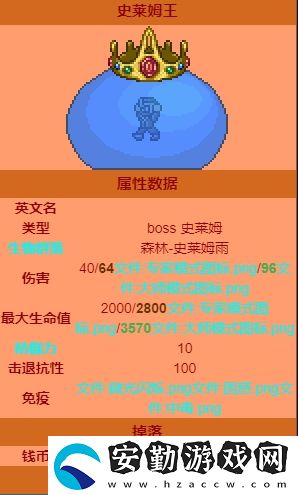 泰拉瑞亞史萊姆王怎么召喚怎么打