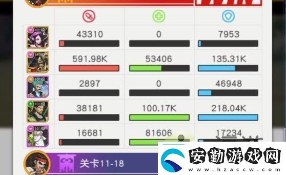 航海王熱血航線風(fēng)車村神秘人的禮物怎么做