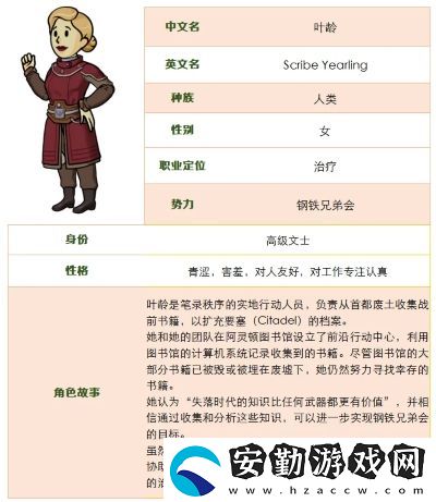 遺物系統(tǒng)強(qiáng)勢(shì)來(lái)襲！全新SSR角色葉齡登場(chǎng)！