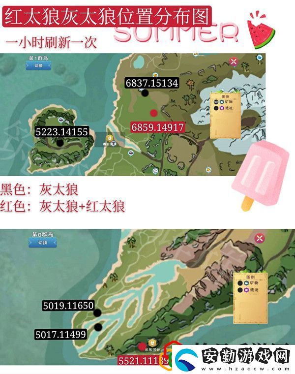 創(chuàng)造與魔法紅太狼位置在哪里