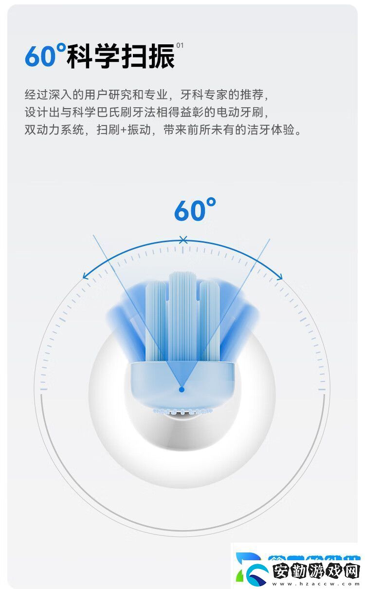 每分鐘振動