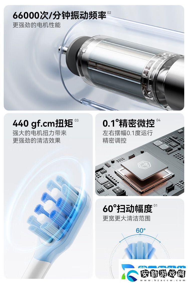 每分鐘振動