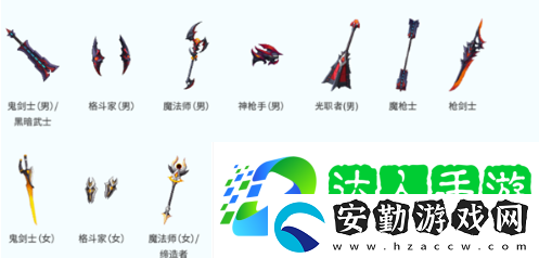 dnf奧特曼武器裝扮禮盒怎么獲得