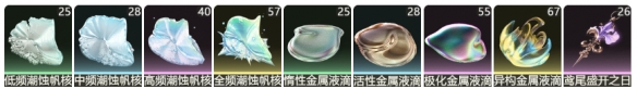 鳴潮氣動漂泊者值得培養(yǎng)嗎