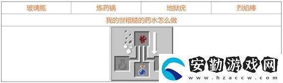 我的世界藥水怎么合成