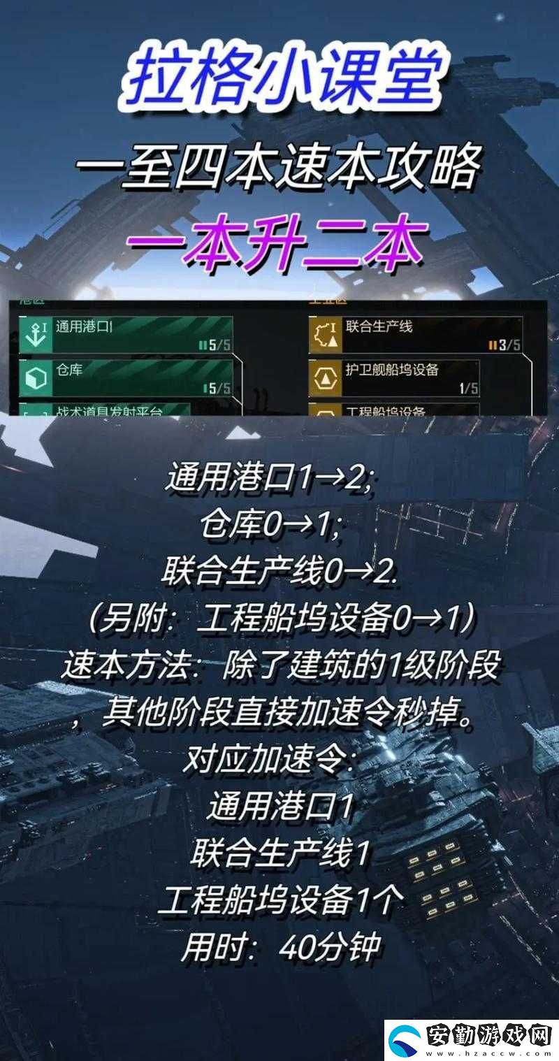 無(wú)盡的拉格朗日研究樹必看攻略！解鎖全圖鑒的秘密玩法